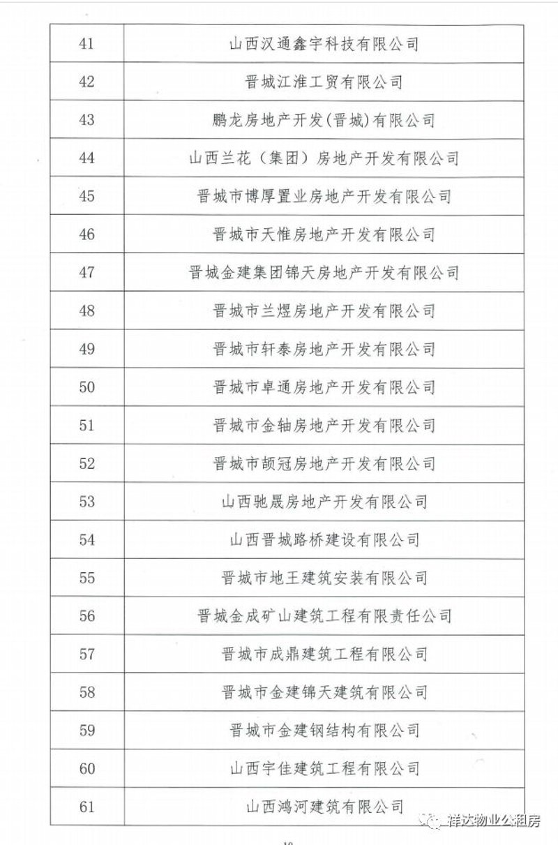 故事叙述类:商业地产土地使用权40年后,我们如何续命